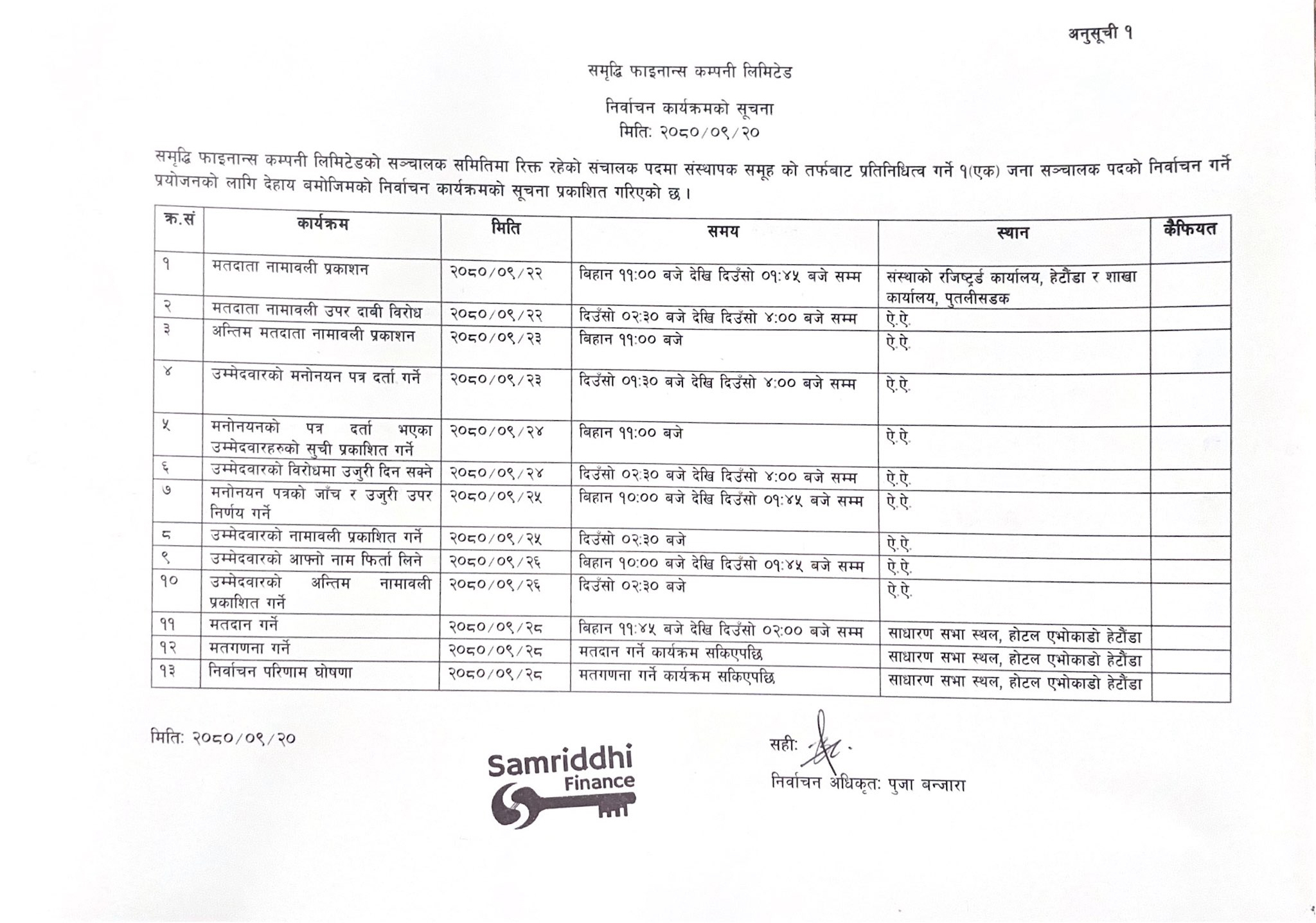 Election Notice 1.